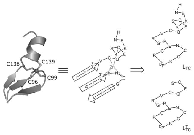 Figure 35