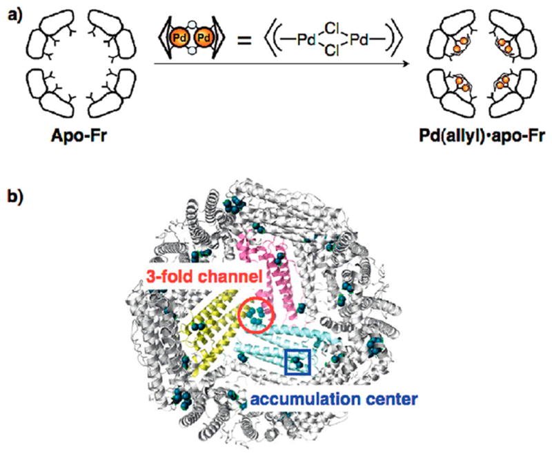 Figure 28