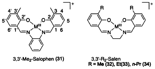 Figure 23