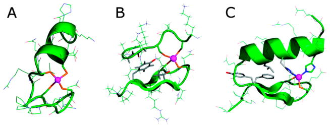 Figure 36