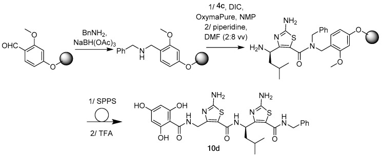 Scheme 3