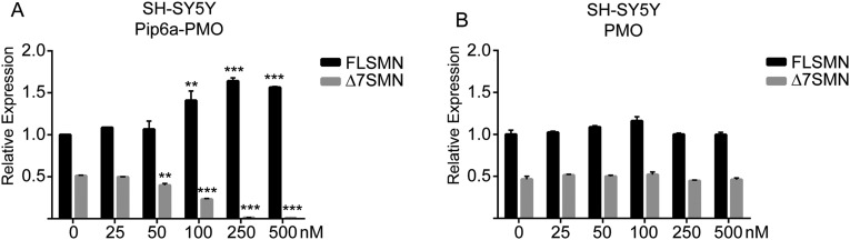 Fig. S1.