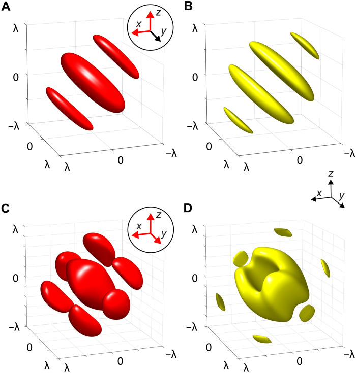 Fig. 3.