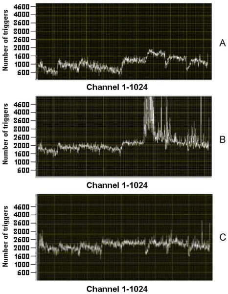 Fig. 14