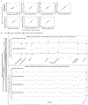 Extended Data Fig. 5,