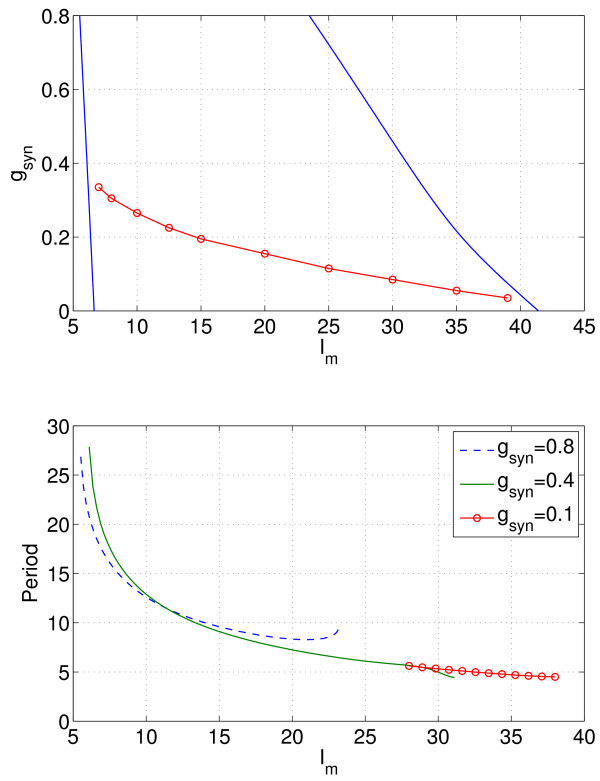 Fig. 10