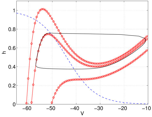 Fig. 7