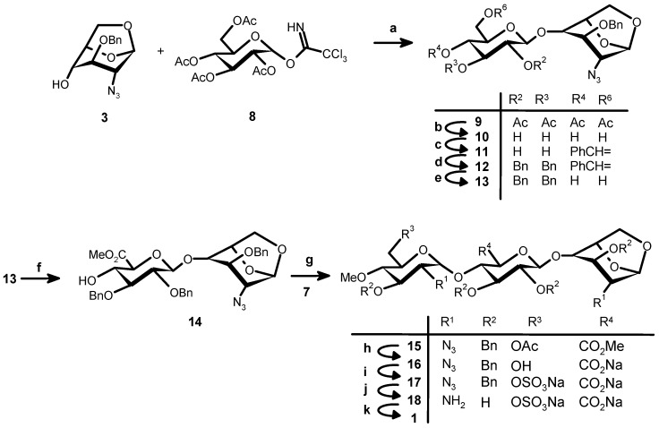 Scheme 2