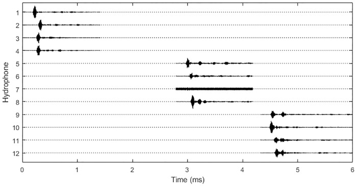 Fig 4