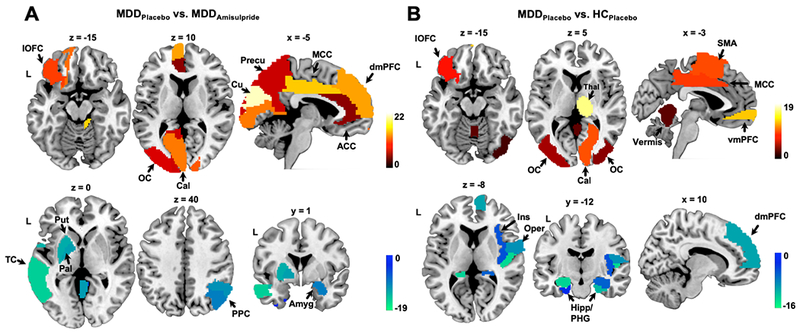 Figure 3: