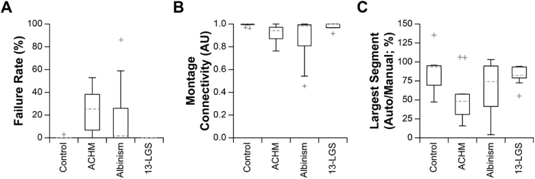 Fig. 9.