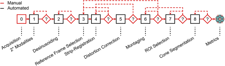 Fig. 1.