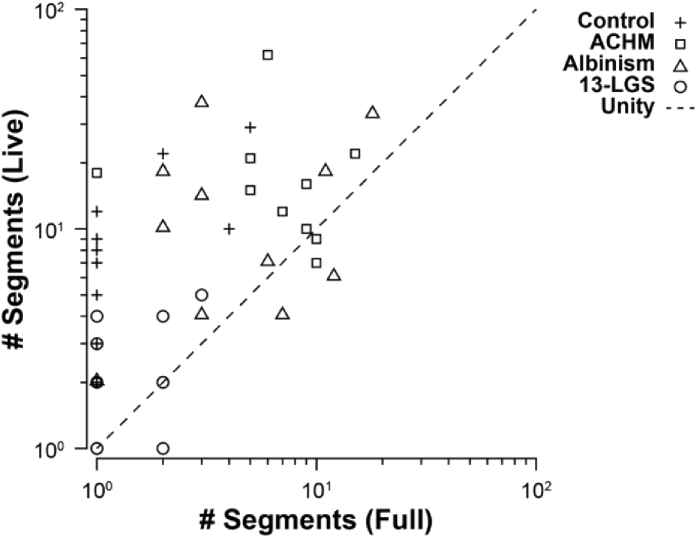 Fig. 13.