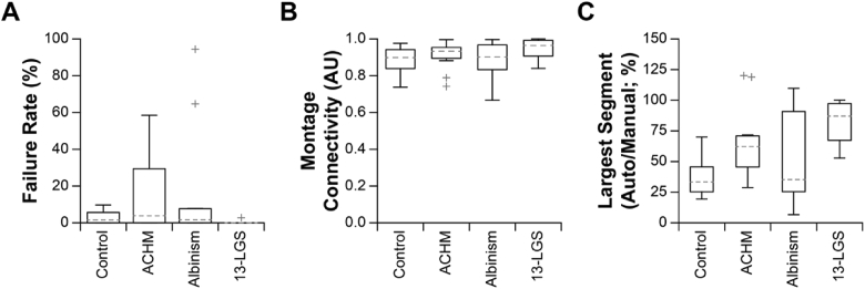 Fig. 12.