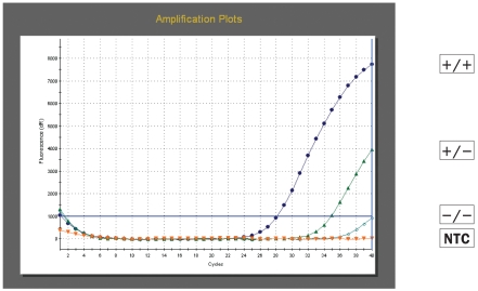 Figure 1b