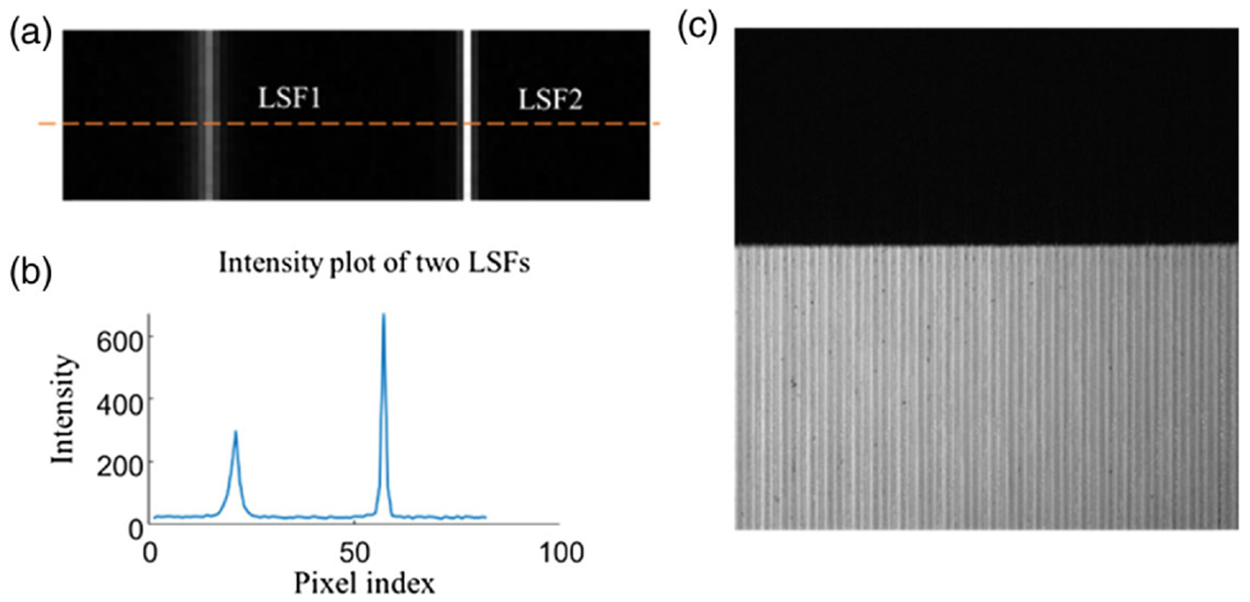 Fig. 6.