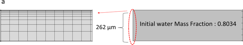 Fig. 8.