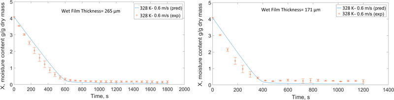 Fig. 13.