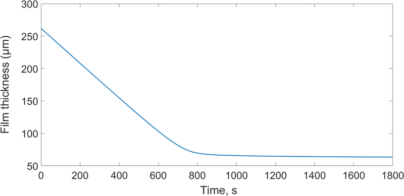 Fig. 9.