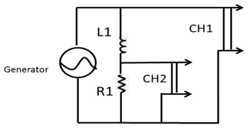 Fig. 2