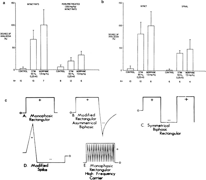 Fig. 13