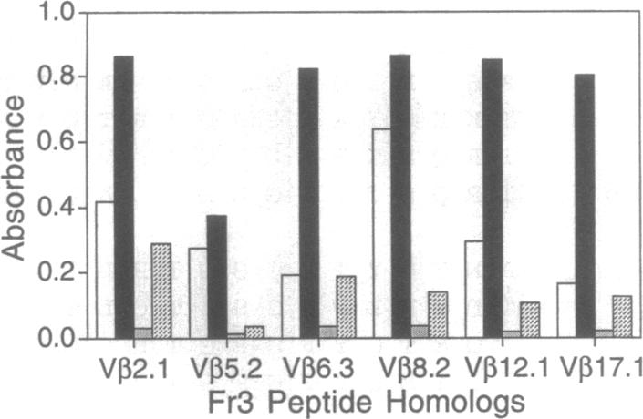 graphic file with name pnas01145-0102-a.jpg