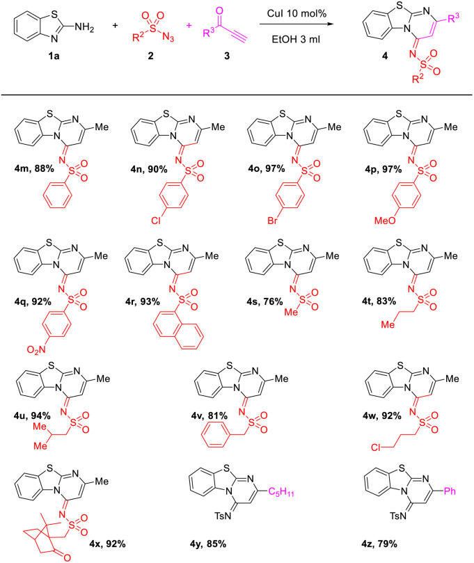 graphic file with name d3ra04082h-u3.jpg