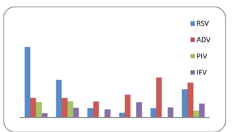 
Fig.1
