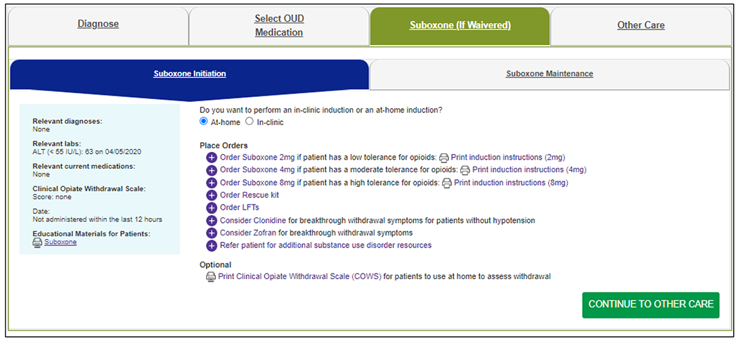 Figure 4.