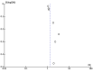 Supplementary Fig.1