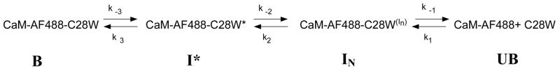 Scheme 3