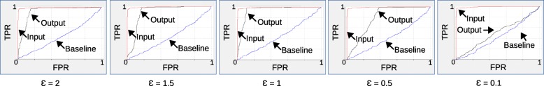 Fig. 9