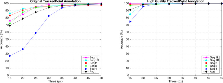 Fig. 14