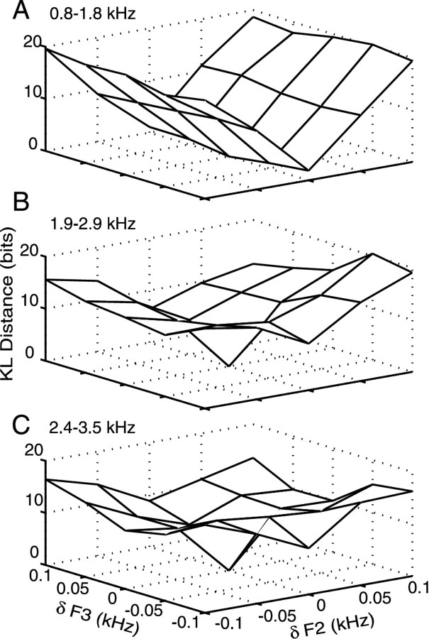 
Figure 9.
