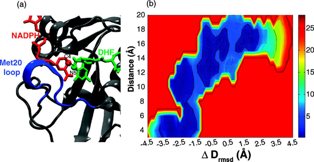 Fig. 10