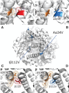 F<sc>ig</sc>. 6
