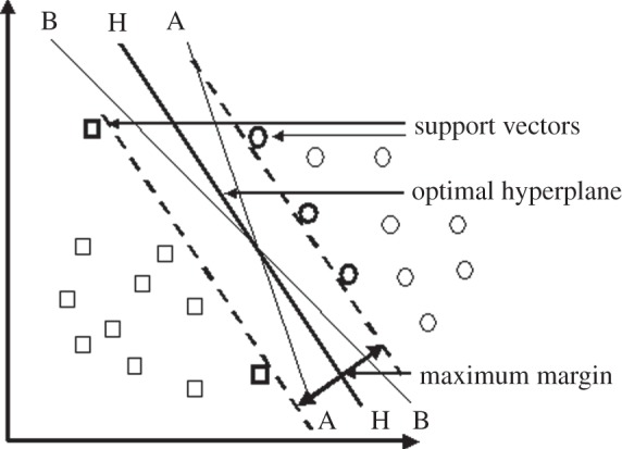 Figure 1.