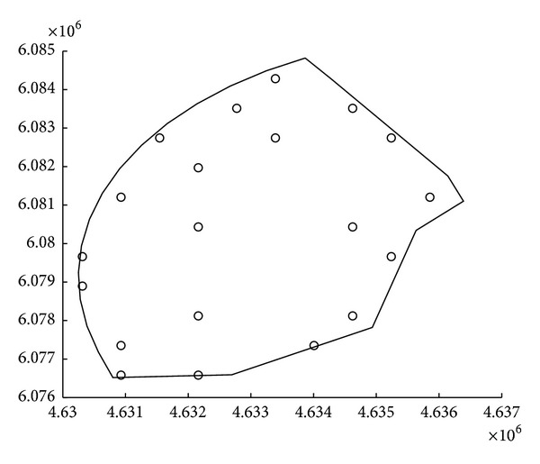 Figure 8