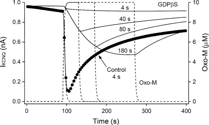 Figure 12. 