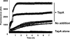 FIG 1