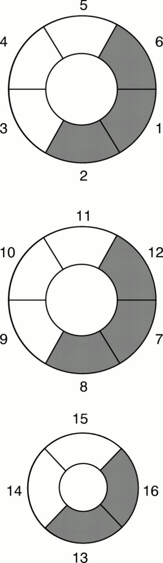 Figure 1  