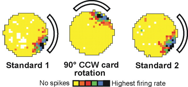 Figure 7.