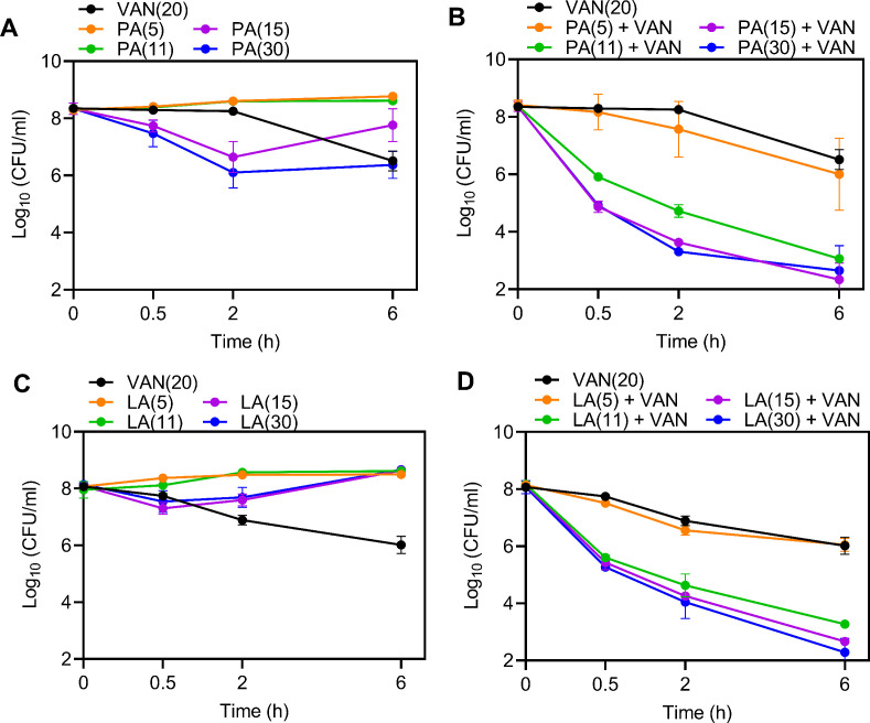 Figure 1—figure supplement 2.