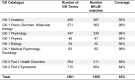 Table 1