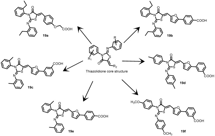 Figure 19