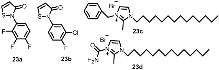 Figure 23