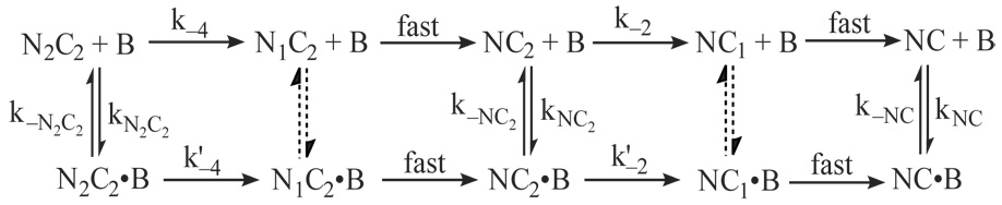 SCHEME 2