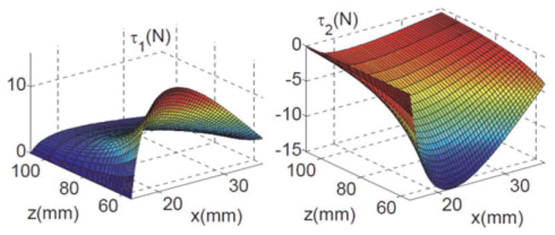 Fig. 11