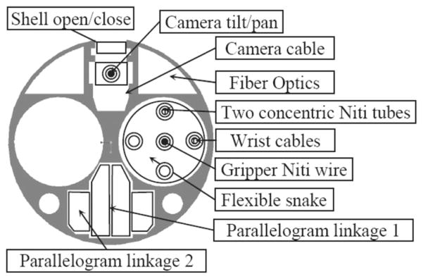 Fig. 15