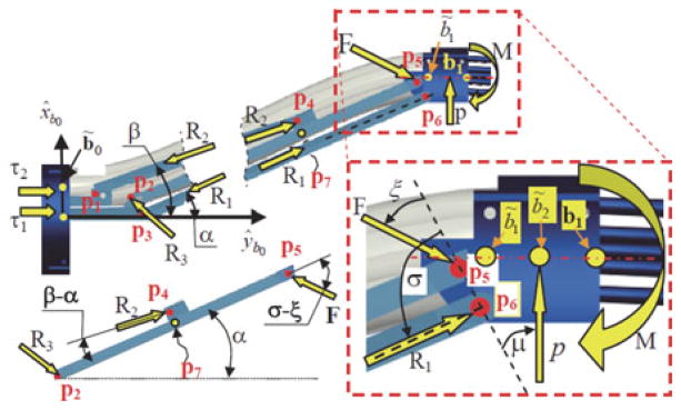 Fig. 10